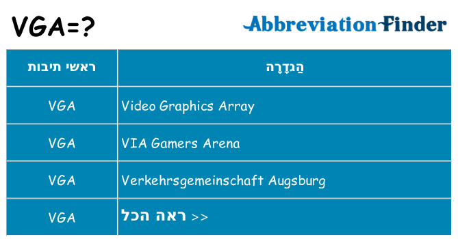 מה הפירוש vga