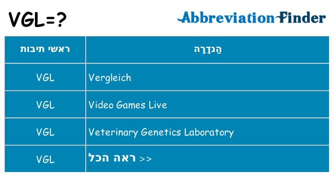 מה הפירוש vgl