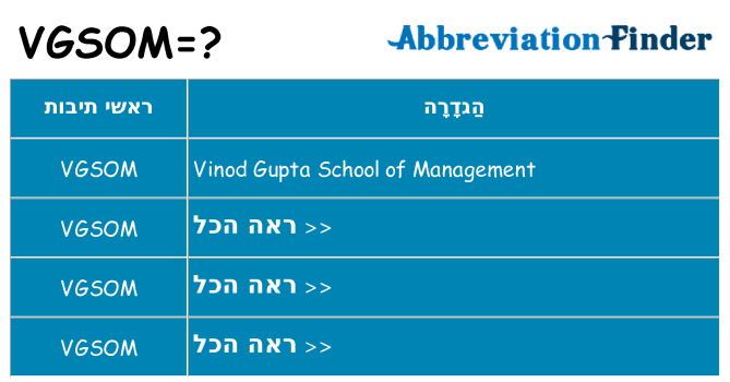 מה הפירוש vgsom