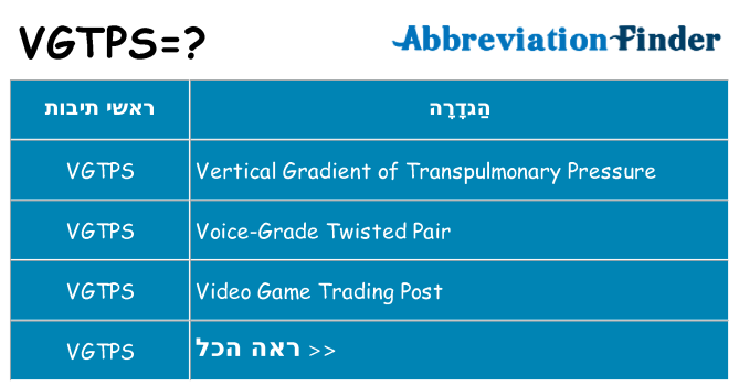 מה הפירוש vgtps