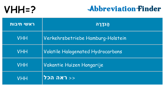 מה הפירוש vhh