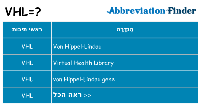 מה הפירוש vhl