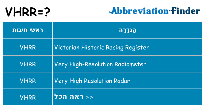 מה הפירוש vhrr