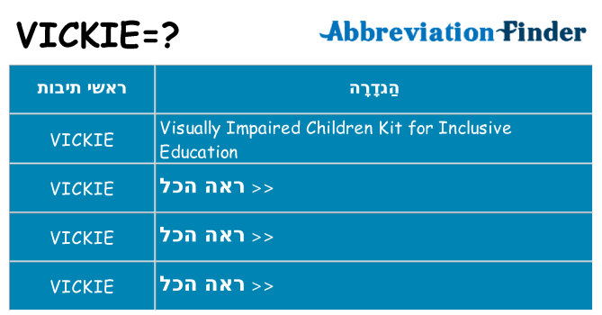 מה הפירוש vickie