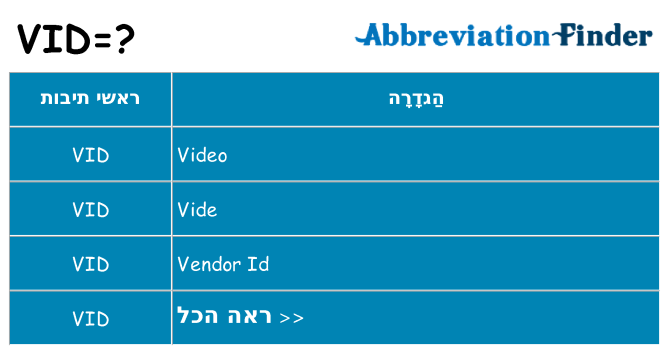 מה הפירוש vid