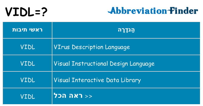מה הפירוש vidl