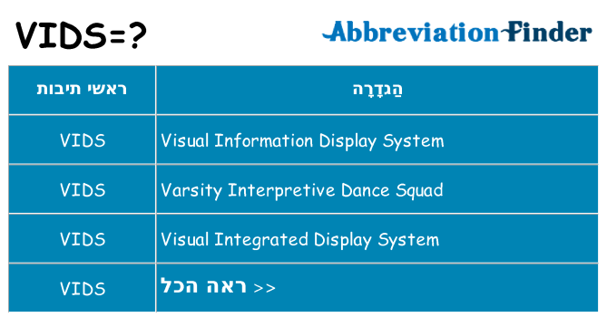 מה הפירוש vids