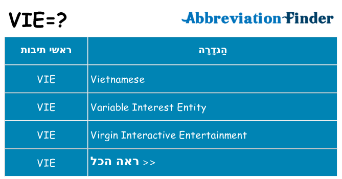 מה הפירוש vie