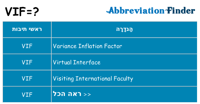 מה הפירוש vif