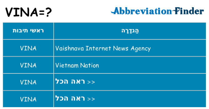 מה הפירוש vina