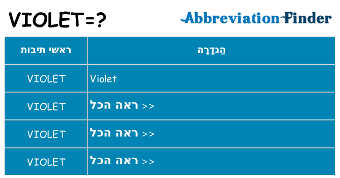 מה הפירוש violet