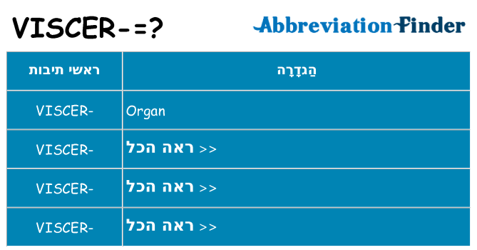 מה הפירוש viscer