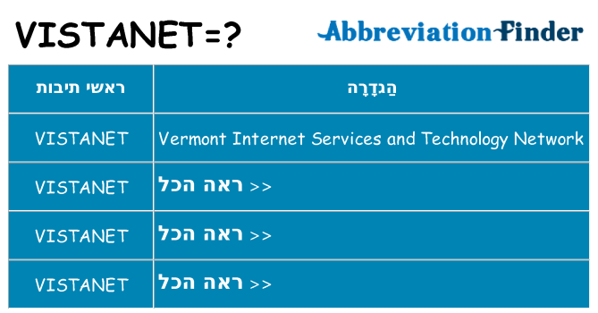 מה הפירוש vistanet
