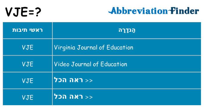 מה הפירוש vje