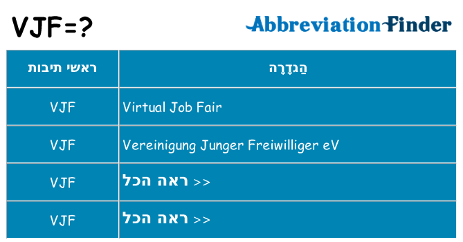 מה הפירוש vjf