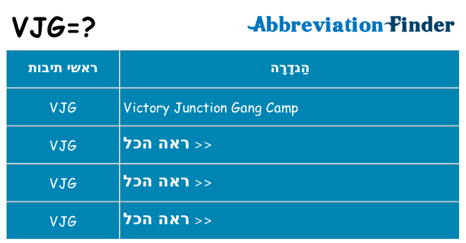מה הפירוש vjg