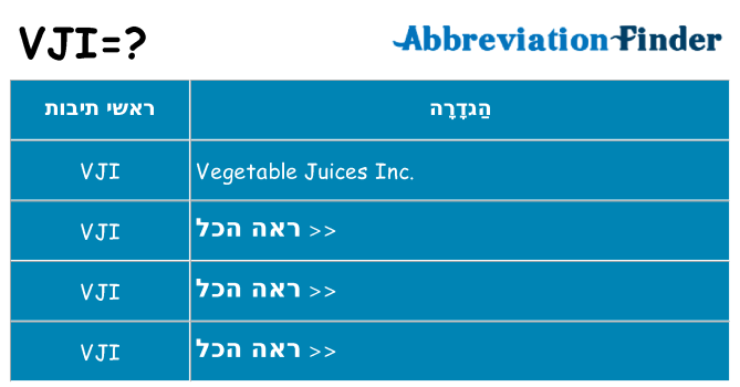 מה הפירוש vji