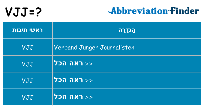 מה הפירוש vjj