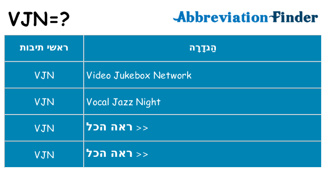 מה הפירוש vjn