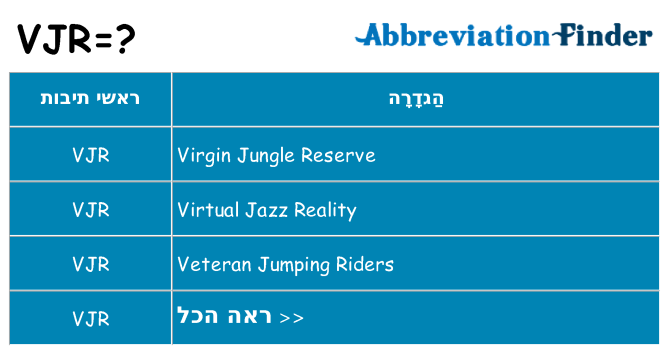 מה הפירוש vjr