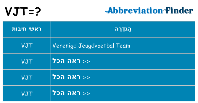 מה הפירוש vjt