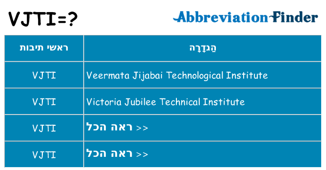 מה הפירוש vjti