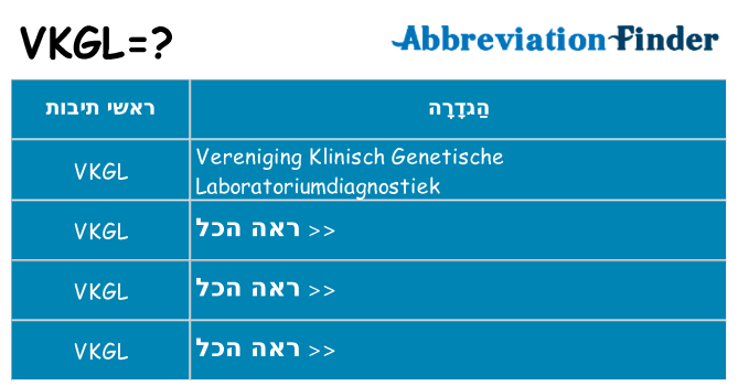 מה הפירוש vkgl