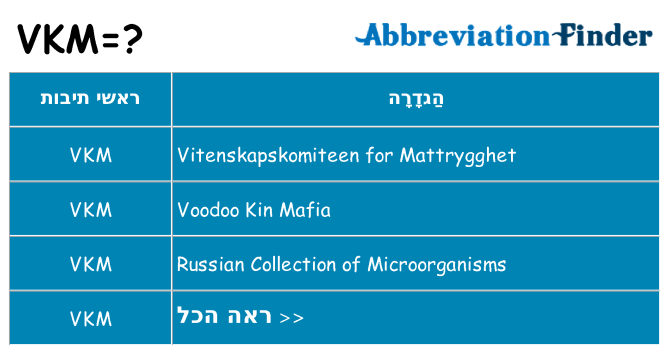 מה הפירוש vkm