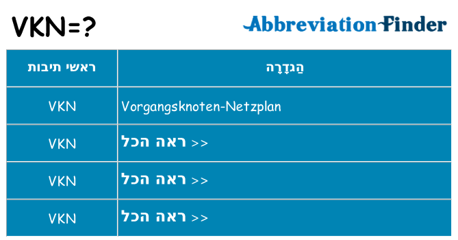 מה הפירוש vkn