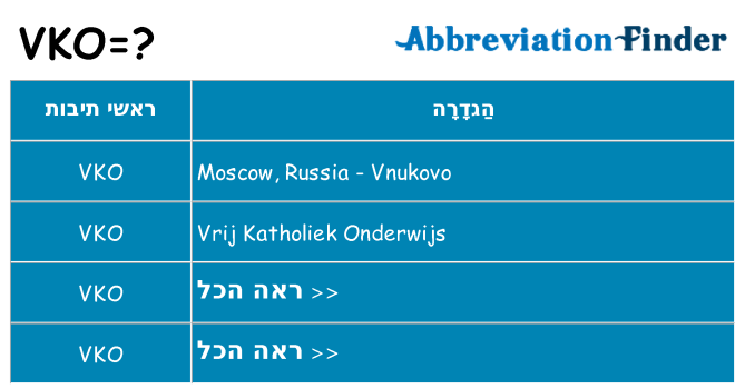 מה הפירוש vko