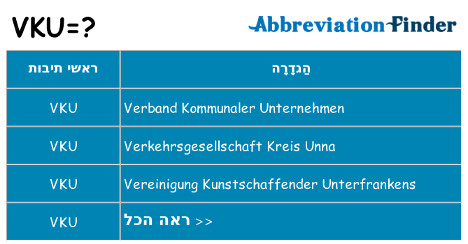 מה הפירוש vku