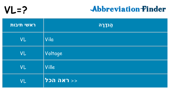 מה הפירוש vl