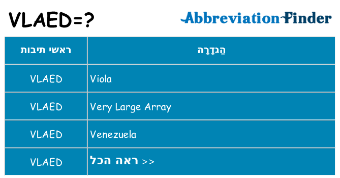מה הפירוש vlaed