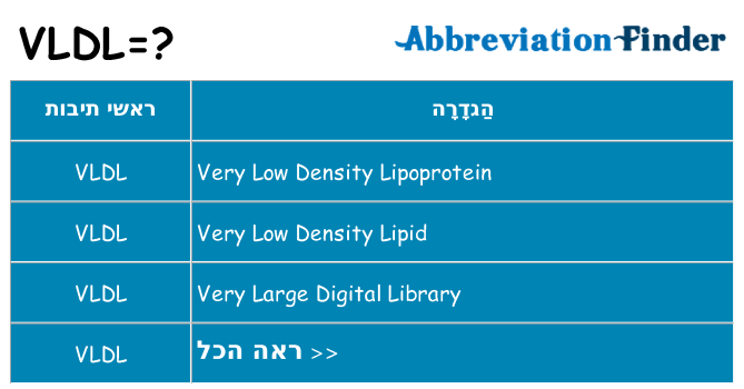 מה הפירוש vldl