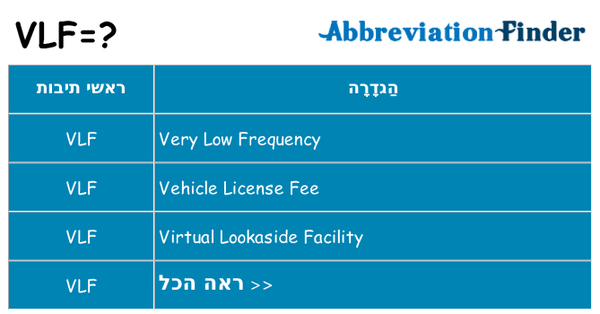 מה הפירוש vlf