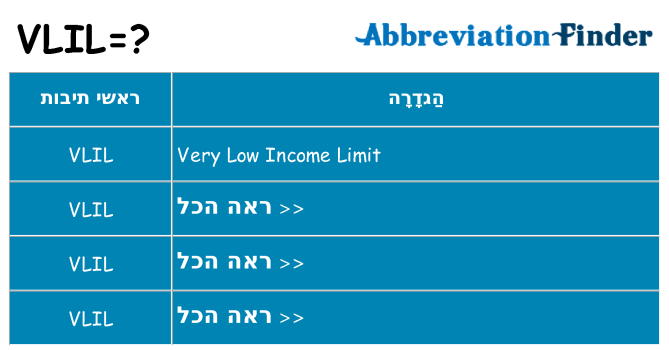 מה הפירוש vlil