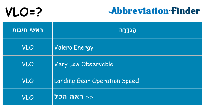 מה הפירוש vlo