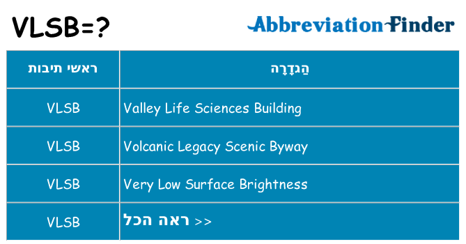מה הפירוש vlsb