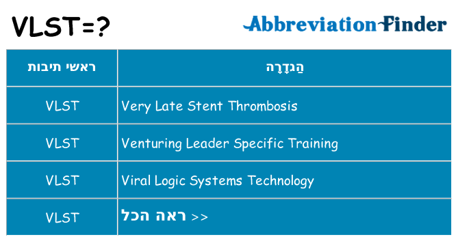 מה הפירוש vlst