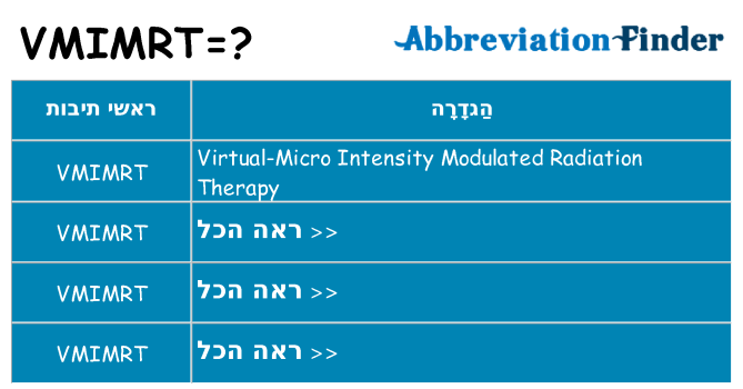 מה הפירוש vmimrt