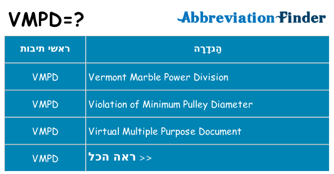 מה הפירוש vmpd