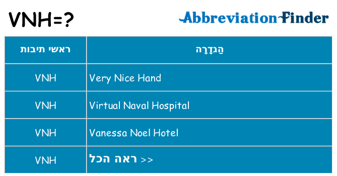 מה הפירוש vnh