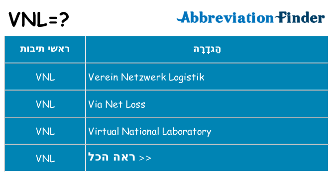 מה הפירוש vnl