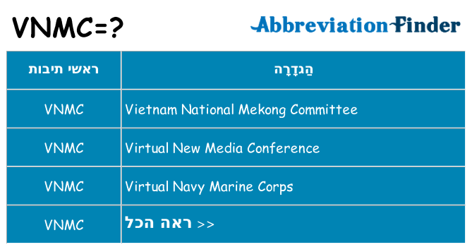 מה הפירוש vnmc