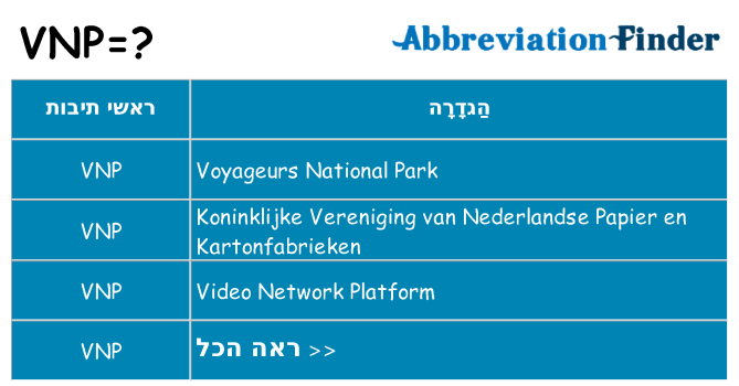 מה הפירוש vnp