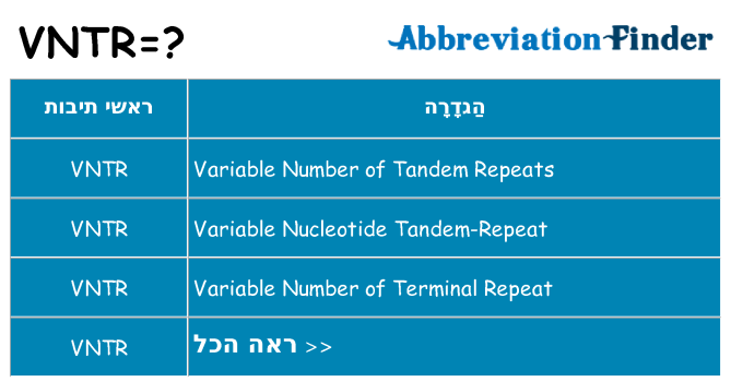 מה הפירוש vntr