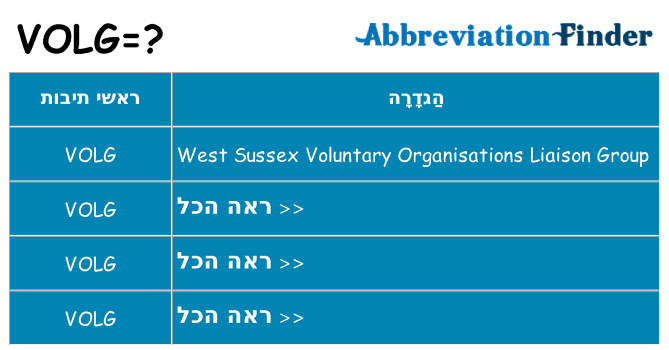 מה הפירוש volg
