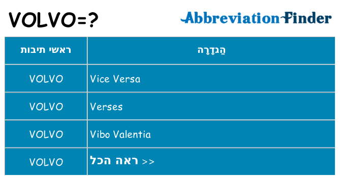 מה הפירוש volvo