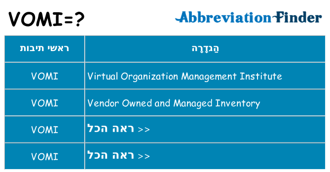 מה הפירוש vomi