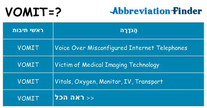 מה הפירוש vomit